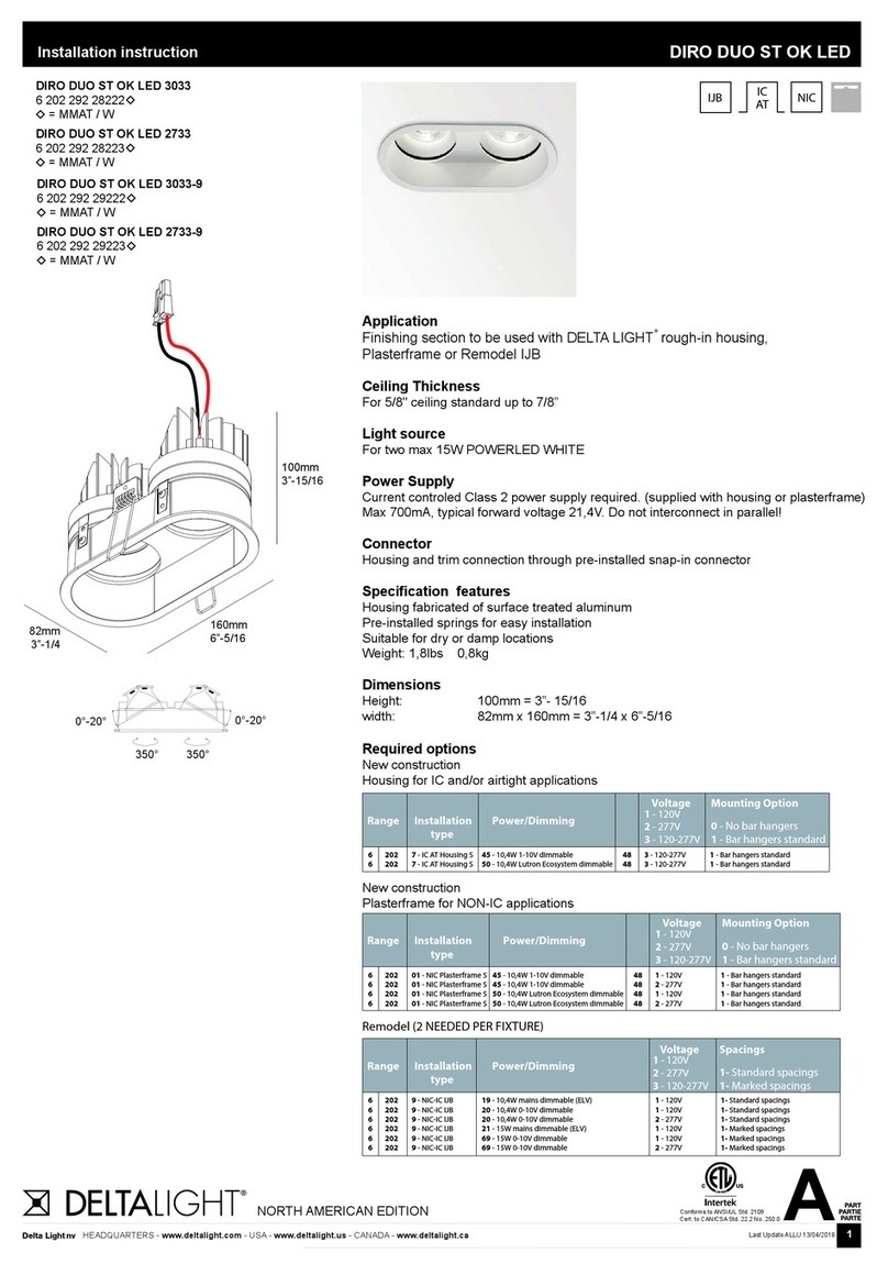 Delta Light DIRO DUO ST OK LED User manual