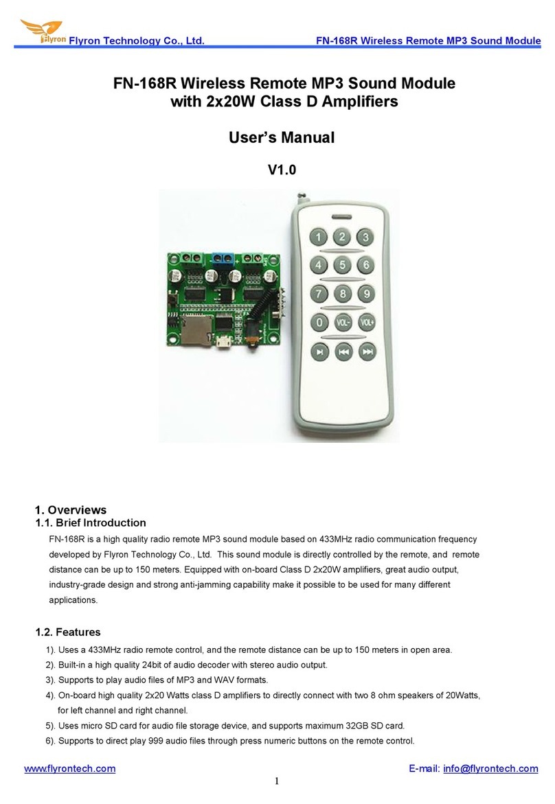 Flyron Technology Co., Ltd. FN-168R user manual Flyron Technology Co., Ltd. FN-168R user manual