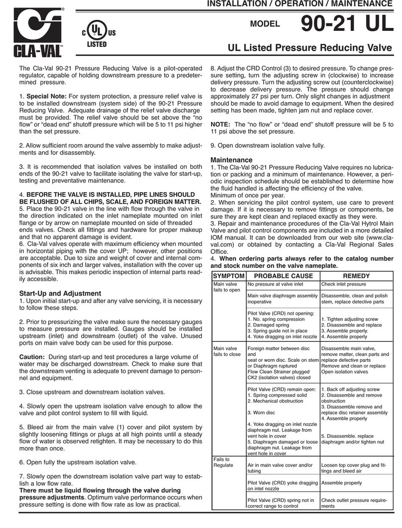CLA-VAL 90-21 UL Instruction manual