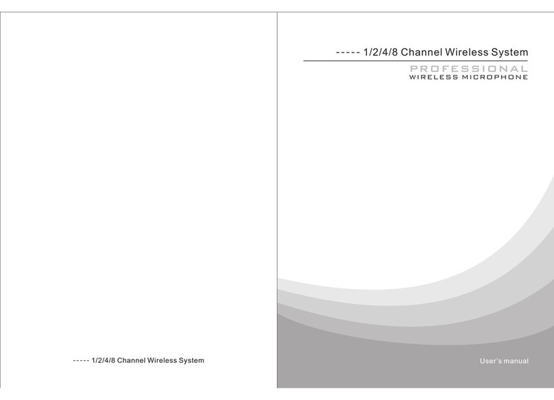 Proslogan IU-4009 user manual