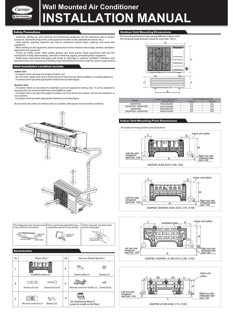 Carrier 38QHF036 User manual