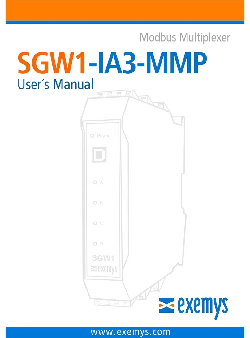 exemys SGW1-IA3-MMP User manual