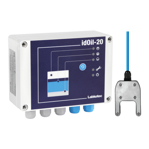 Labkotec idOil-20 User manual Labkotec idOil-20 User manual