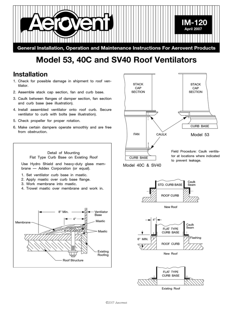 Aerovent 53 General Installation, Operation and Maintenance Instructions