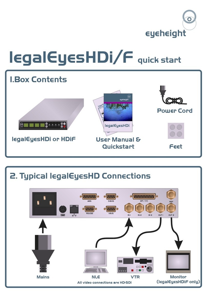 Eyeheight legalEyesHDiF quick start