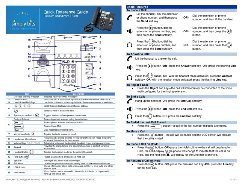 Polycom SoundPoint IP 450 Quick reference guide
