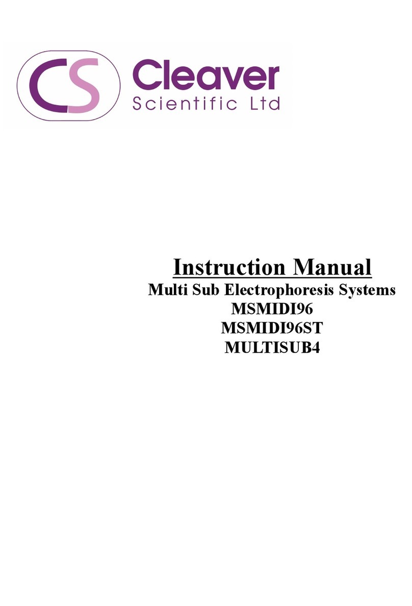 Cleaver Scientific MSMIDI96 instruction manual