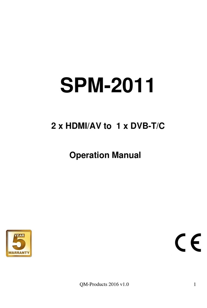 QM-products SPM-2011 Operation manual