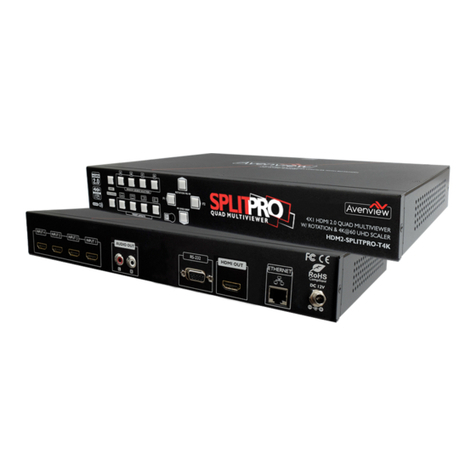 Avenview HDM2-SPLITPRO-T4K Installation instructions
