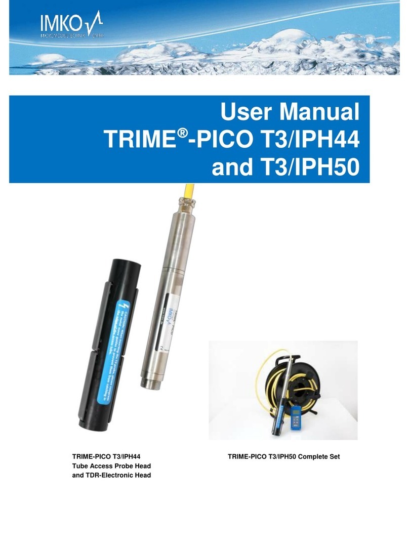 IMKO TRIME-PICO T3/IPH44 User manual