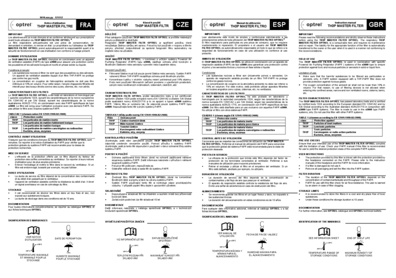 optrel TH3P User manual