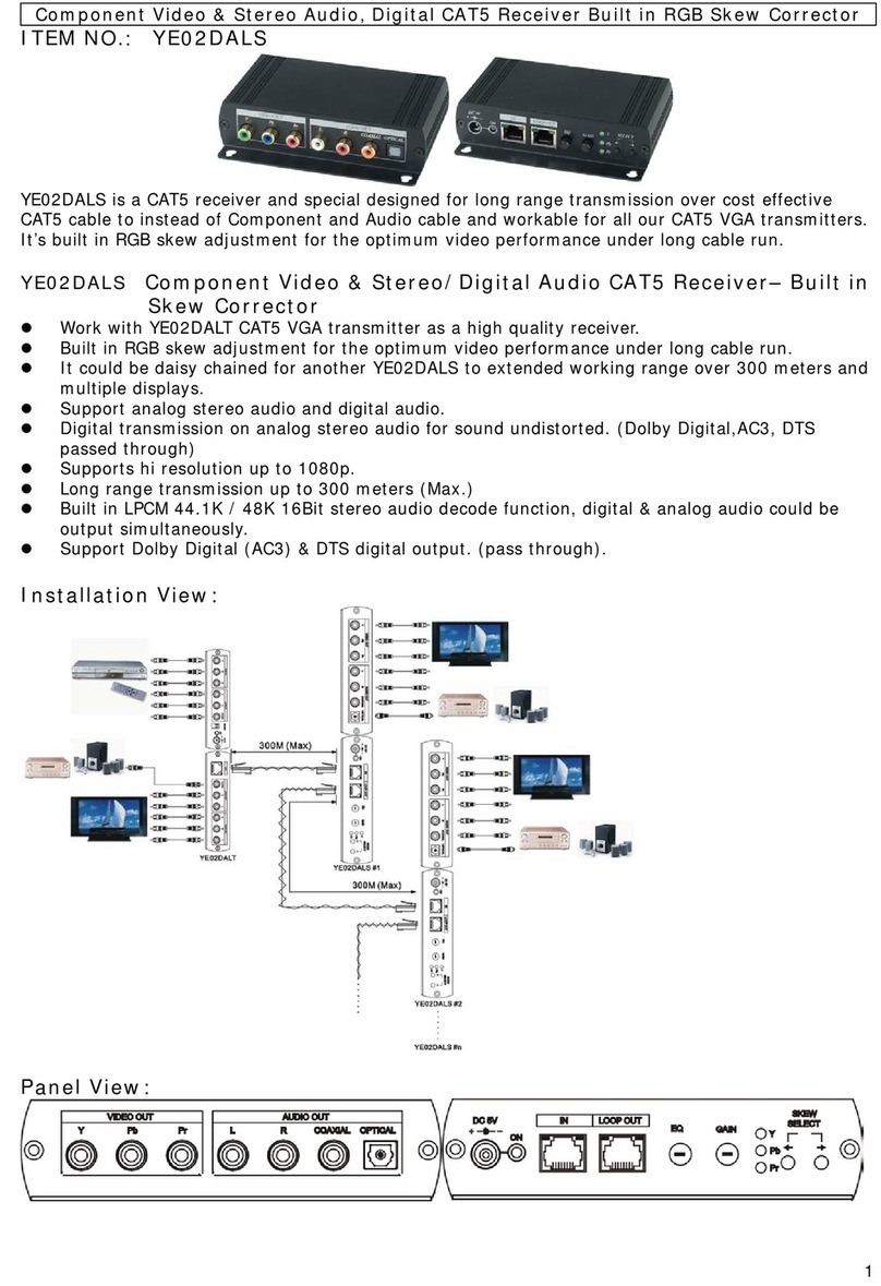 Smart Cabling & Transmission YE02DALS User manual