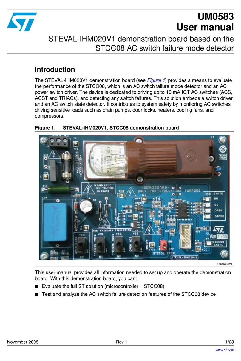 ST STEVAL-IHM020V1 User manual ST STEVAL-IHM020V1 User manual