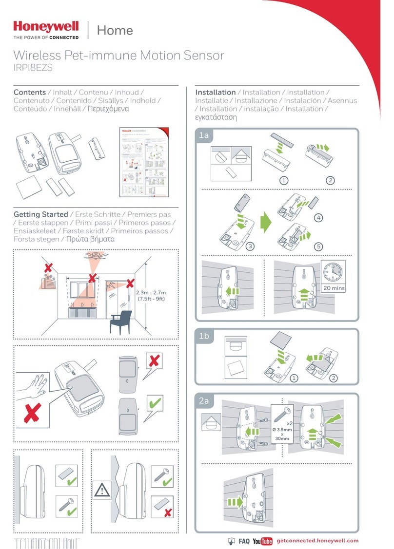 Honeywell IRPI8EZS User manual