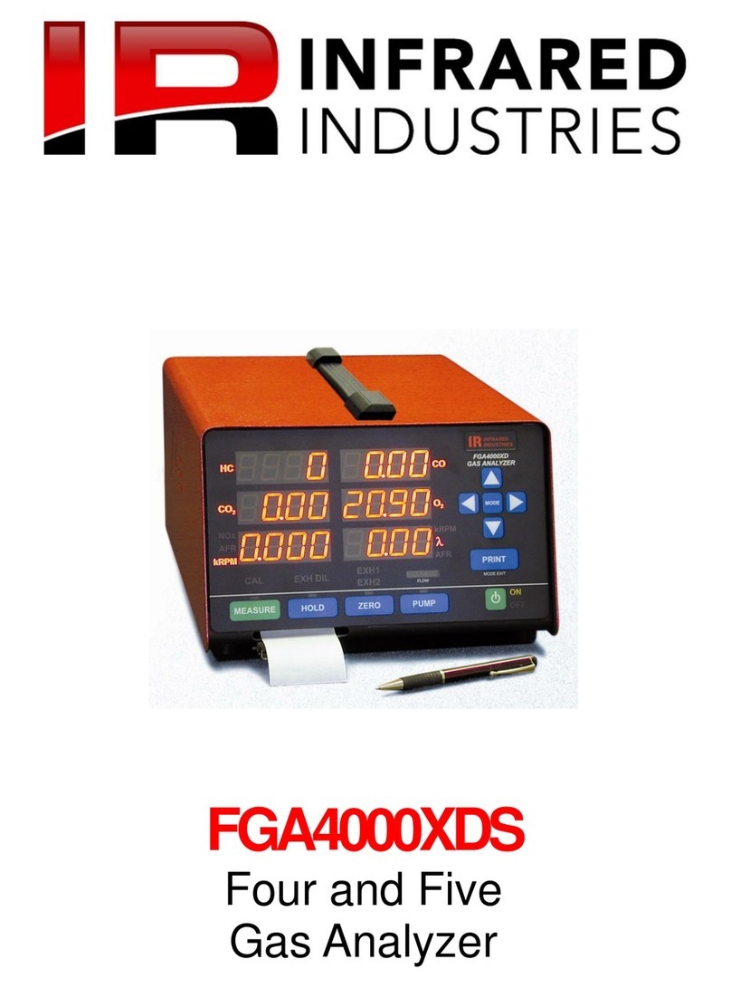 infrared industries FGA Operator's manual