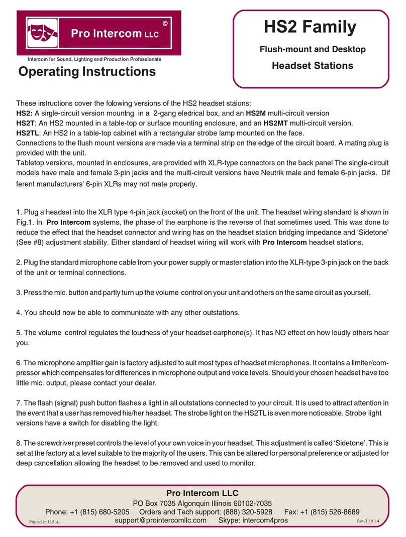 Pro Intercom HS2 Series operating instructions