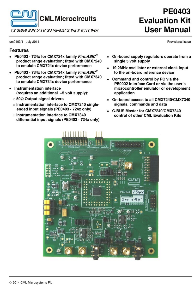 CML Microcircuits PE0403 User manual