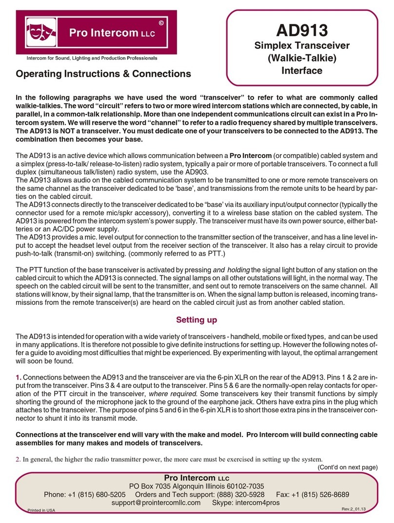 Pro Intercom AD913 operating instructions