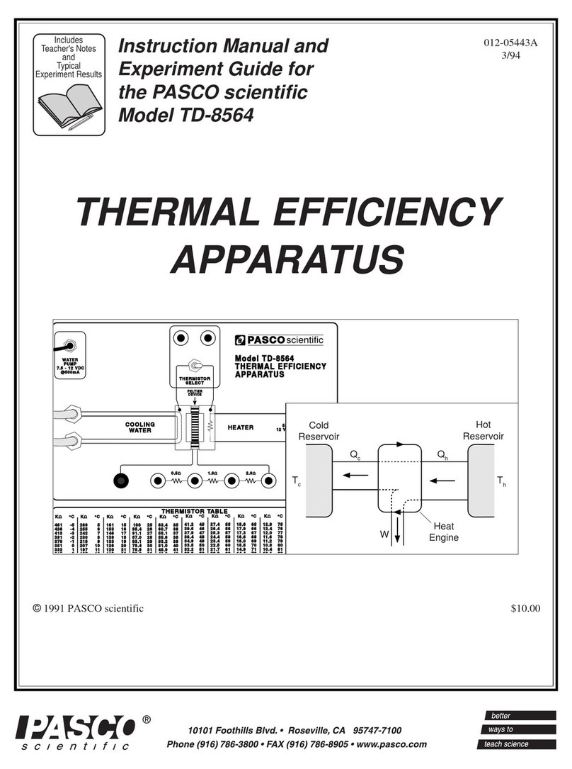 PASCO TD-8564 User manual