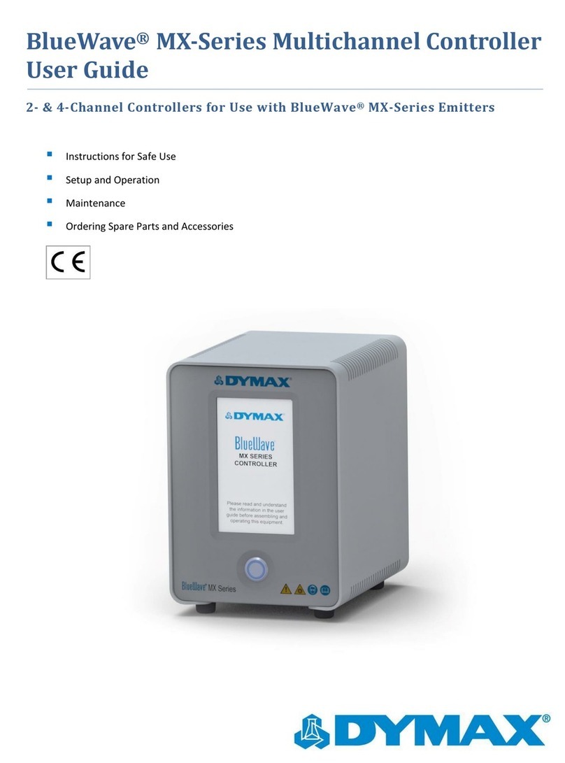 dymax BlueWave MX-Series User manual