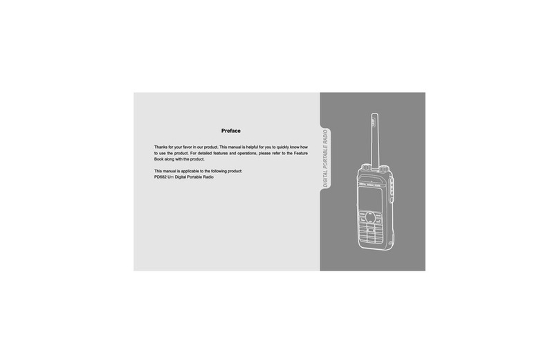 Hytera PD682 Um manual