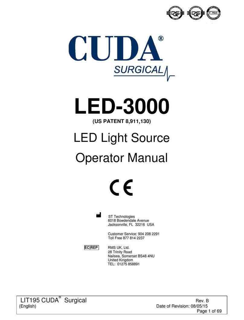CUDA LED-3000 Operator's manual