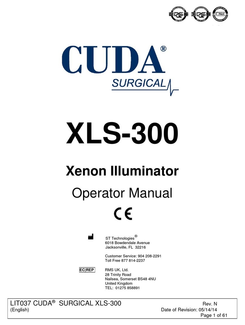 CUDA XLS-300 Operator's manual