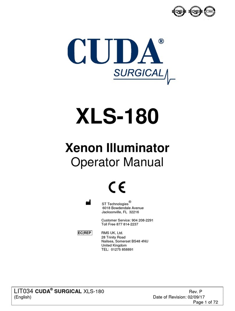 CUDA XLS-180 Operator's manual