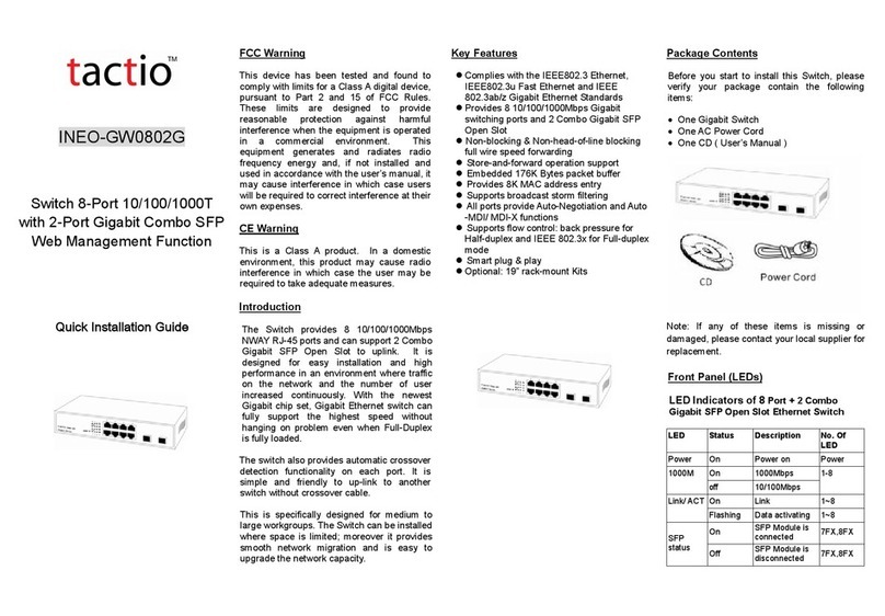tactio INEO-GW0802G Quick installation guide