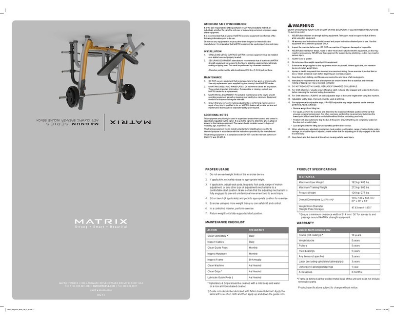 Matrix MAGNUM SERIES User manual