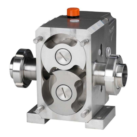 Pomac Pumps PLP user manual