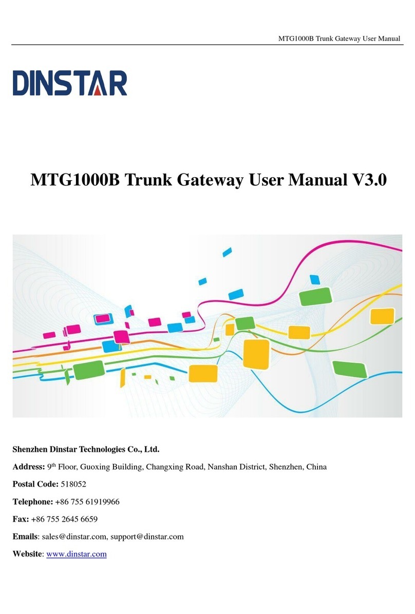 Dinstar MTG1000B Series User manual