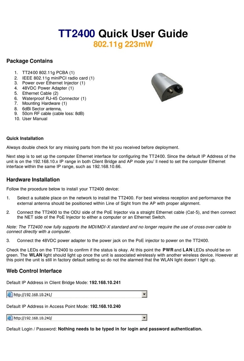 Teletronics International TT2400 Instruction manual