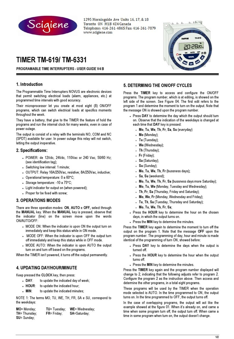 scigiene TM-619 user guide
