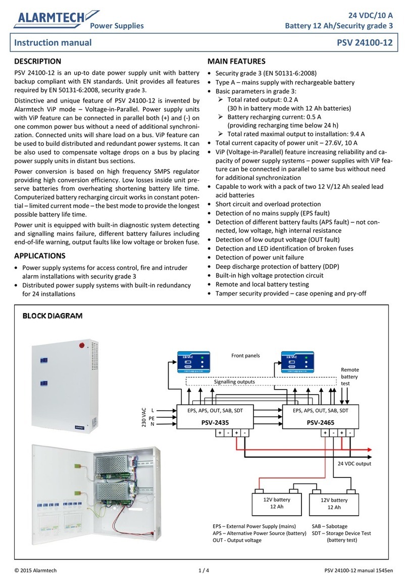 Alarmtech PSV 24100-12 User manual