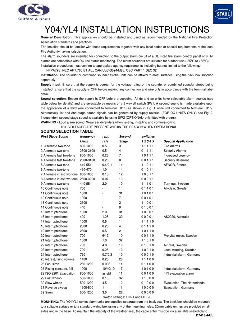 Stahl y04 User manual