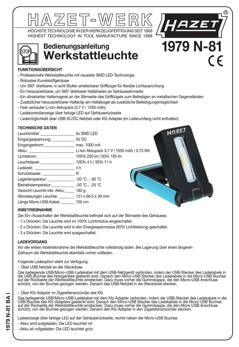 Hazet 1979 N-81 instruction manual