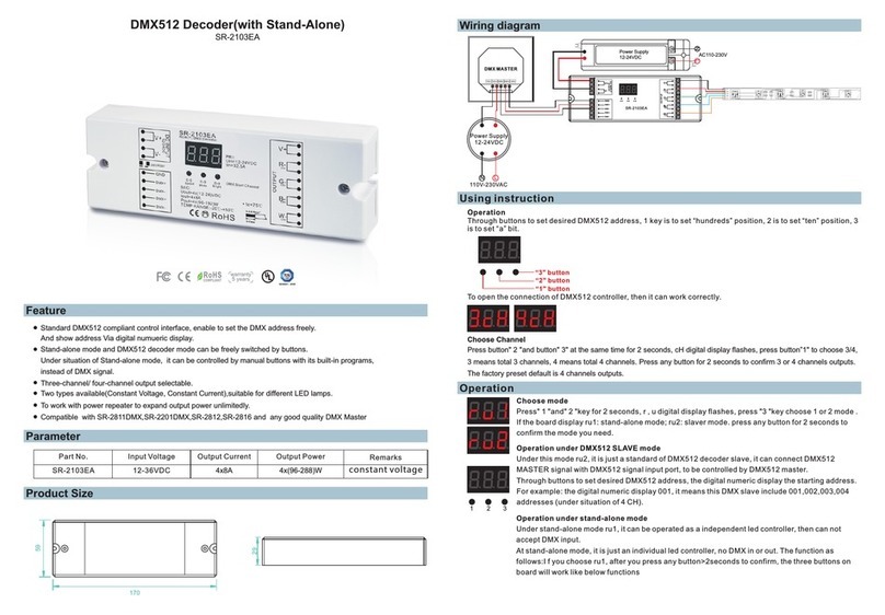 Sunricher SR-2103EA User manual