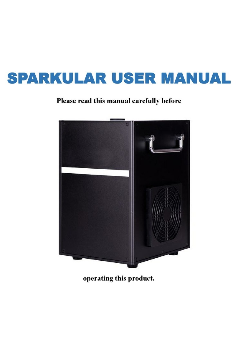 Sparkular SPARKULAR 2 User manual