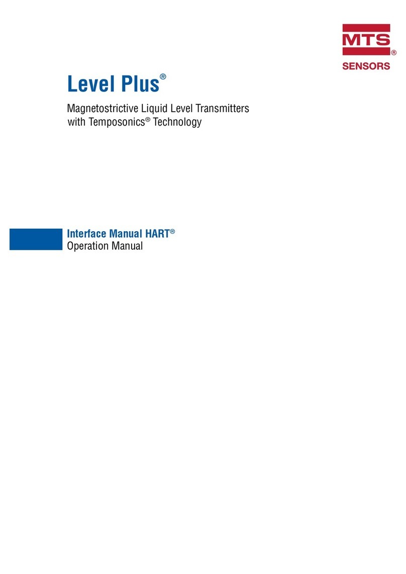 MTS Sensors Level Plus Operation manual