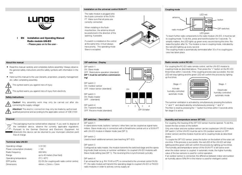 Lunos UNI-EO User manual