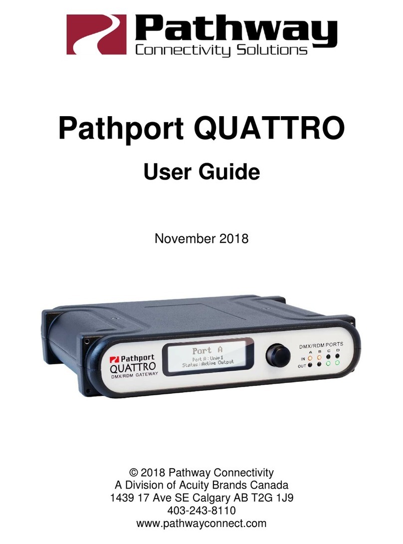 pathway pathport quattro User manual