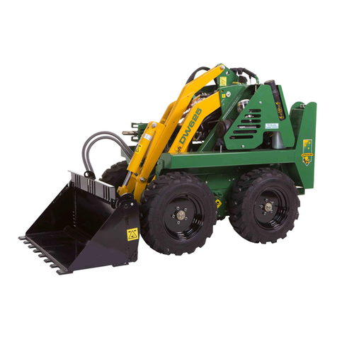Kanga PW628 Operator's manual