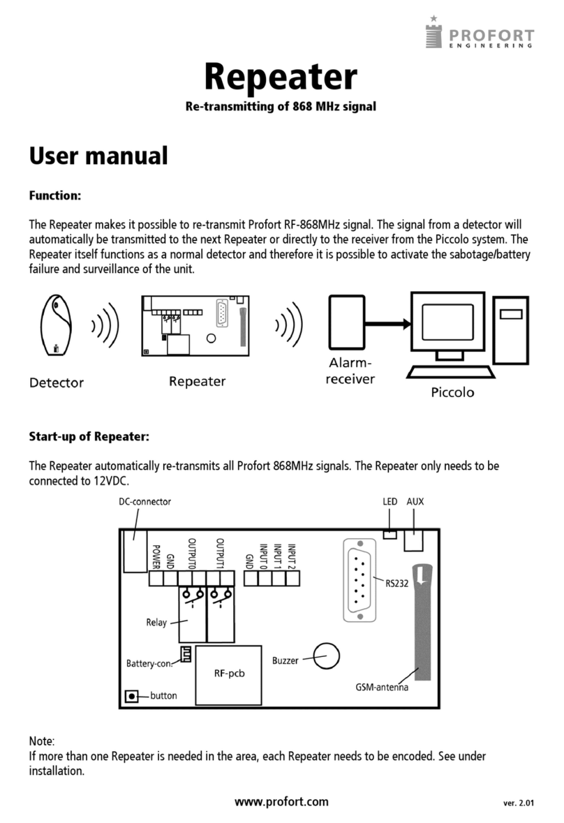 Profort 007800 user manual
