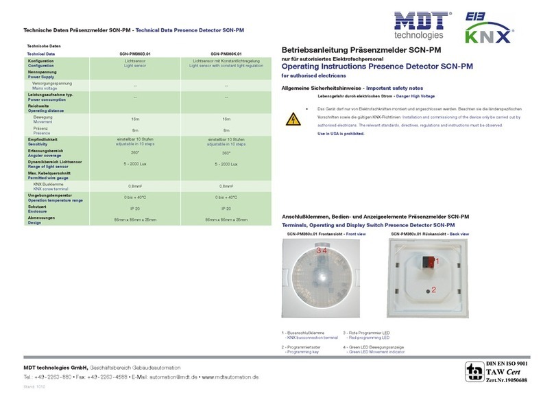 MDT Technologies SCN-PM series operating instructions