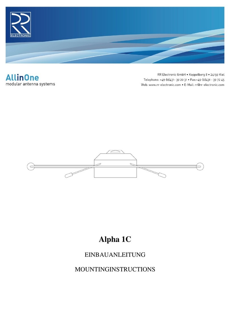RR Electronic Alpha 1C Mounting instructions