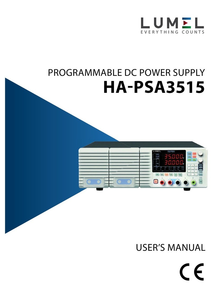 Lumel HA-PSA3515 user manual