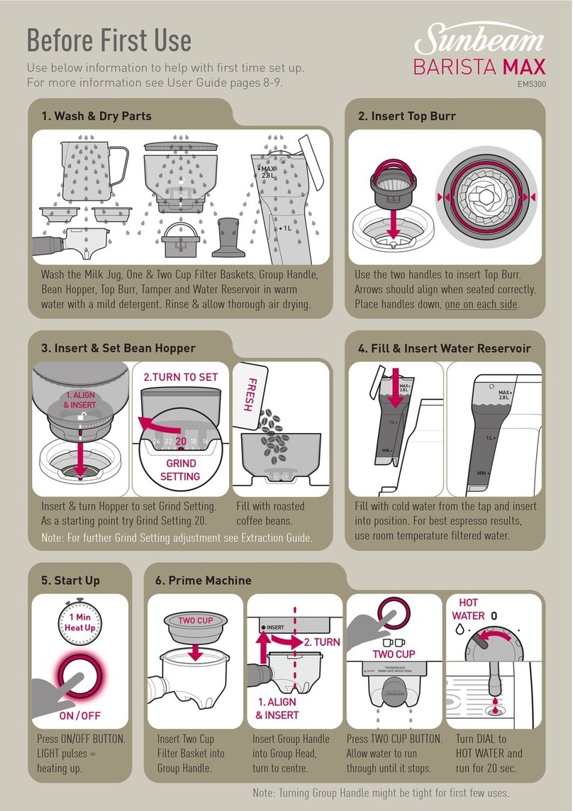 Sunbeam Barista Max quick start guide