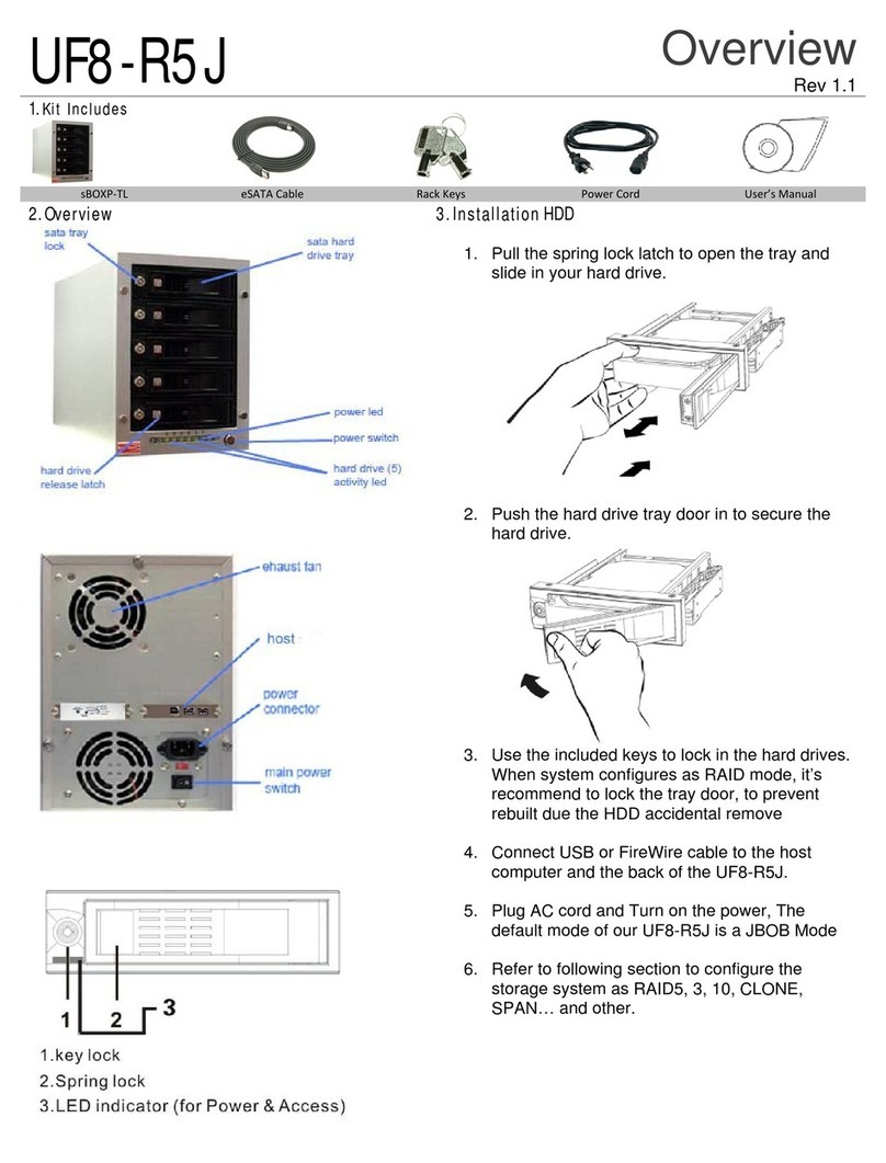 Dat Optic UF8-R5J user manual