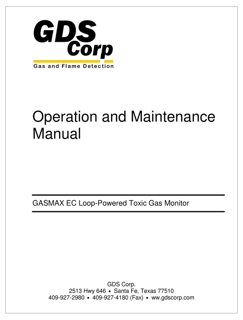 GDS Corp GASMAX EC User manual